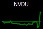 NVDU